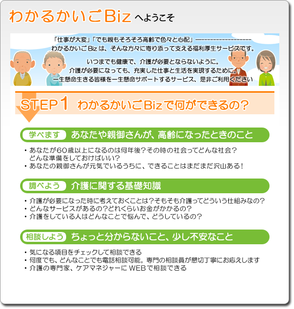 【STEP1】わかるかいごBizで何ができるの？