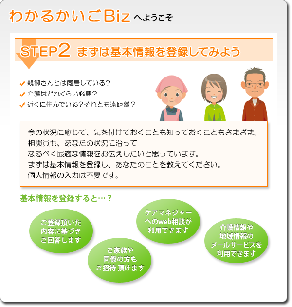 【STEP2】まずは基本情報を登録してみよう